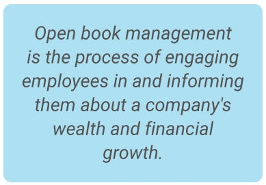 image with text - Open book management is the process of engaging employees in and informing them about a company's wealth and financial growth.
