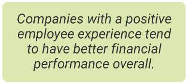 image with text - Companies with a positive employee experience tend to have better financial performance overall.