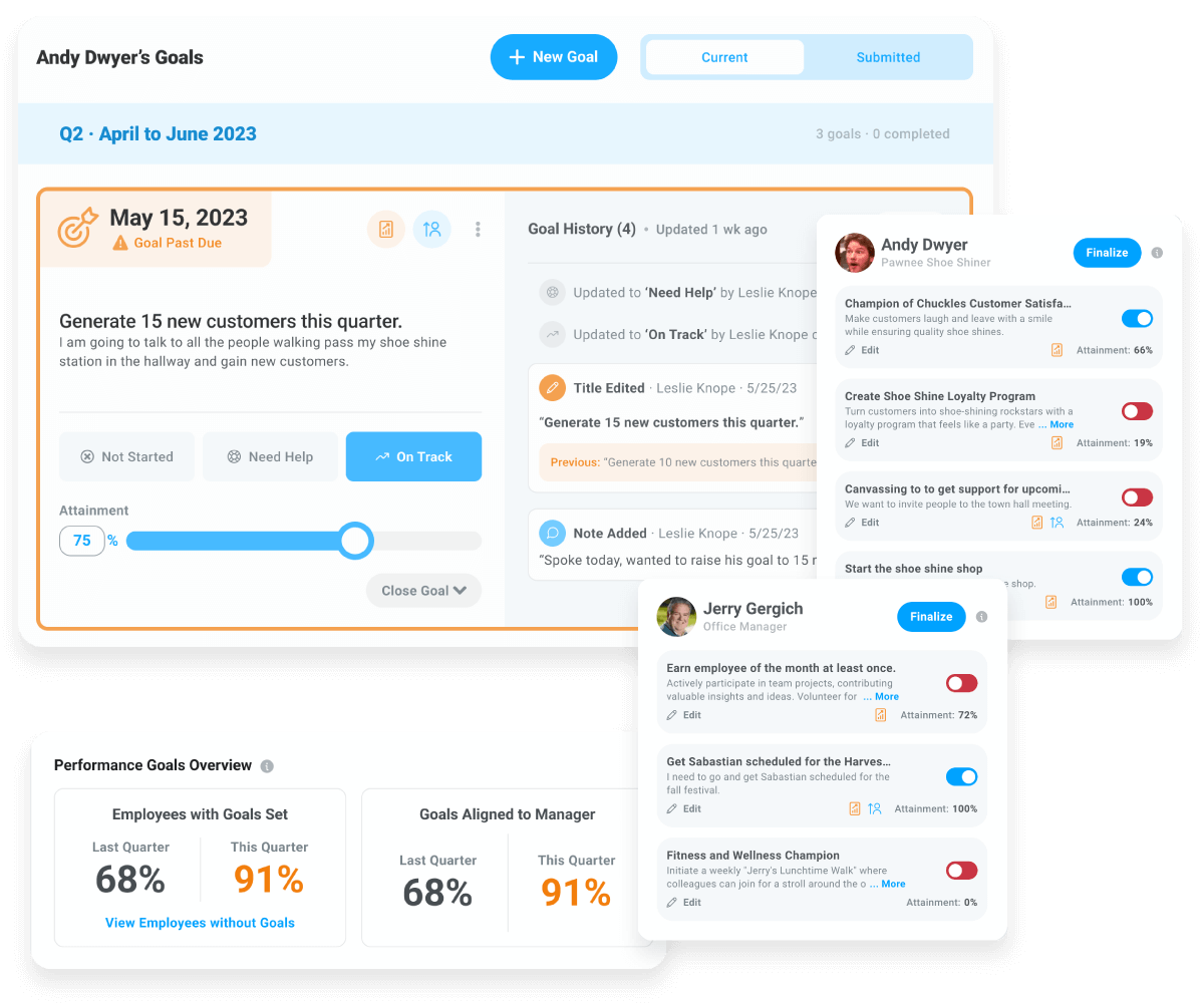 Image of several Motivosity dashboards, all revolving arround performance goals.