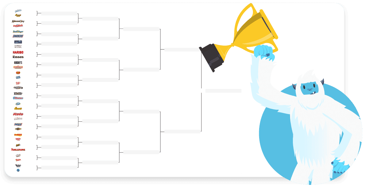 null: Motivosity Bracket Challenge!