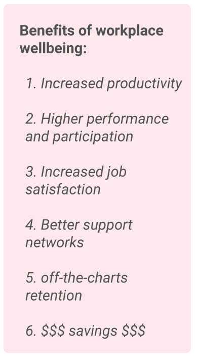 image with text - Benefits of workplace wellbeing: increased productivity, higher performance and participation, increased job satisfaction, better support networks, off-the-charts retention, cost savings.