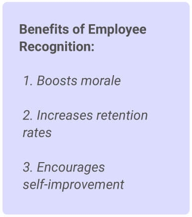 image with text - Benefits of Employee Recognition: boosts morale, increases retention rates, encourages self-improvement