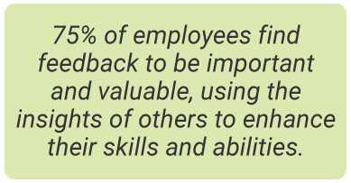 image with text - 75% of employees find feedback to be important and valuable, using the insights of others to enhance their skills and abilities.