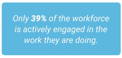image with text - Only 39% of the workforce is actively engaged in the work they are doing.