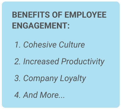 image with text - Benefits of Employee Engagement: cohesive culture, increased productivity, company loyalty, and more