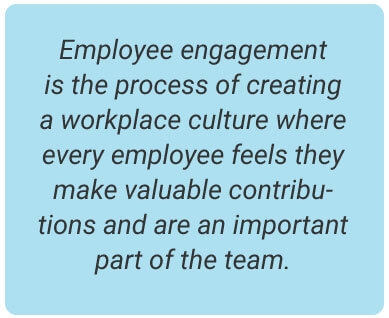image with text - Employee engagement is the process of creating a workplace culture where every employee feels they make valuable contributions and are an important part of the team.