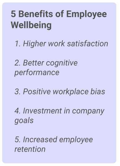 image with text - 1. Higher work satisfaction. 2. Better cognitive performance. 3. Positive workplace bias. 4. More likely to commit to workplace goals. 5. Longer employee retention